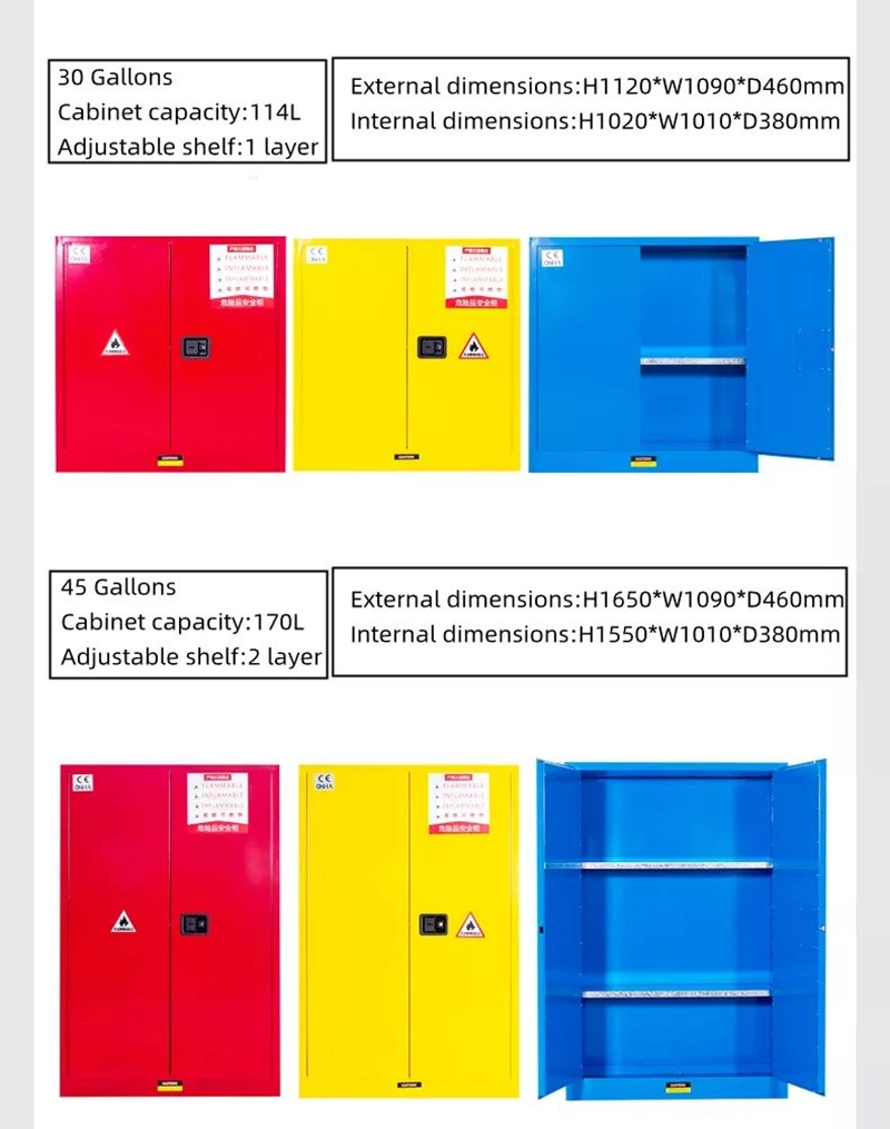 CE Certified Chemical Resistant Flammable Safety Cabinet Fire-Proof Storage Cabinet for Laboratory
